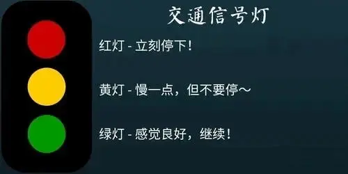 【西檬之家】小圈入门：BDSM社群新人必读指南