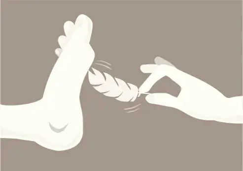 【西檬之家】字母圈Spank实践：从基础术语到SSC原则的安全指南